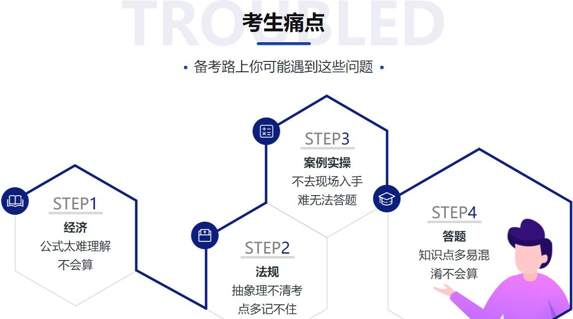 重庆十大一级建造师培训机构排名