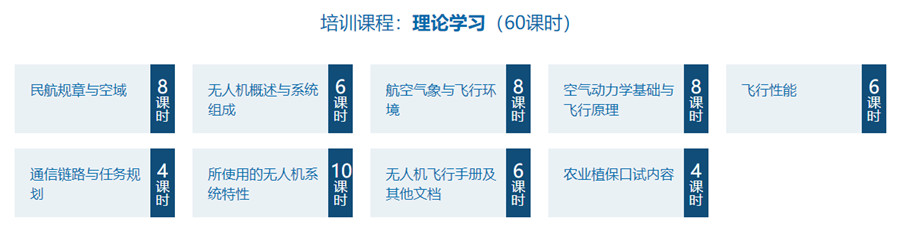 北京十大无人机驾照培训机构排名 北京十大无人机驾照培训机构排名