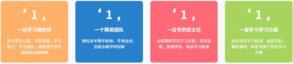 成都高中校外辅导机构10大排名 成都高中校外辅导机构10大排名