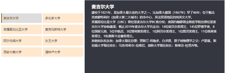 上海十大加拿大留学申请中介排名 上海十大加拿大留学申请中介排名