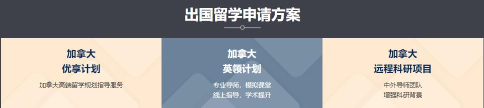 上海十大加拿大留学申请中介排名 上海十大加拿大留学申请中介排名