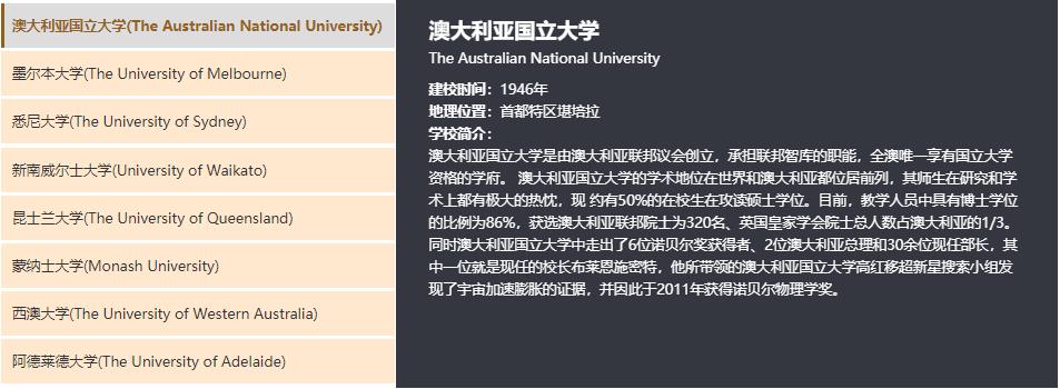 上海十大澳大利亚留学中介机构排名