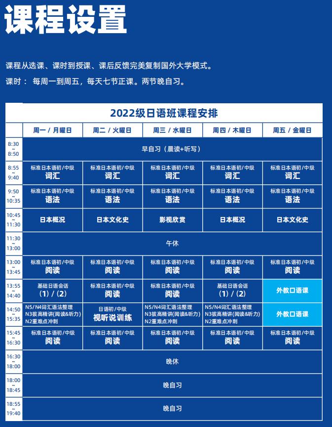 东北大学日韩留学预科培训中心十大排名 东北大学日韩留学预科培训中心十大排名