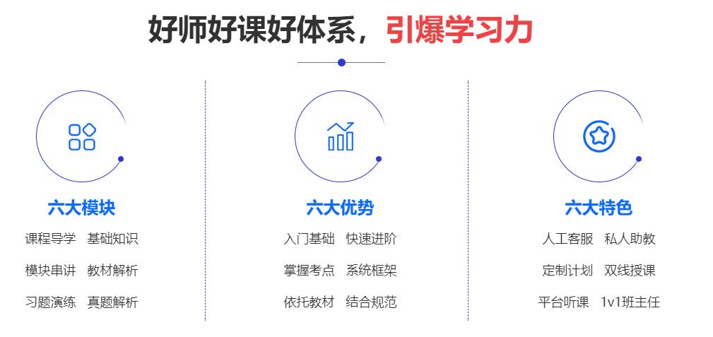 河北十大一级建造师培训机构排名 河北十大一级建造师培训机构排名