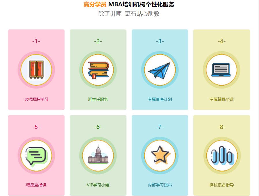 北京十大MBA管理类考研培训机构排名