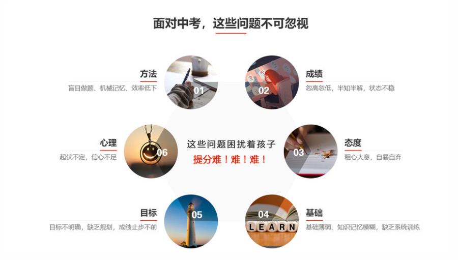 浙江宁波民办中考复读学校十大排名