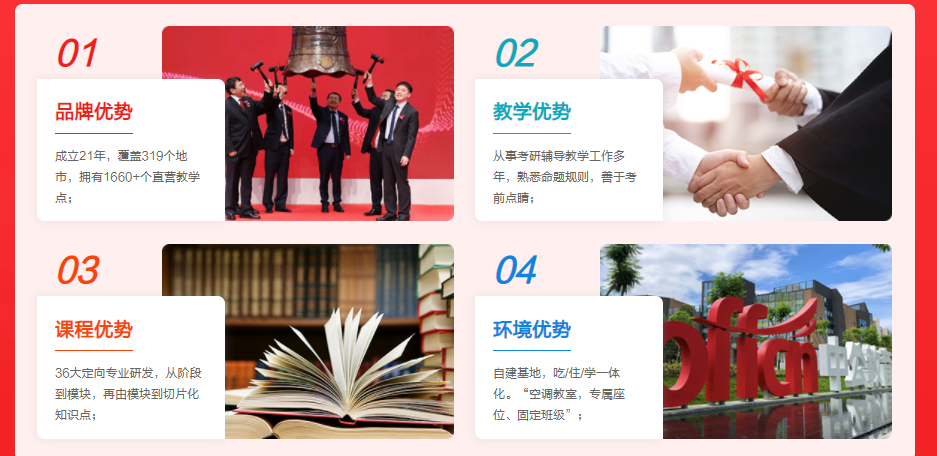 山西运城十大考研辅导机构排名