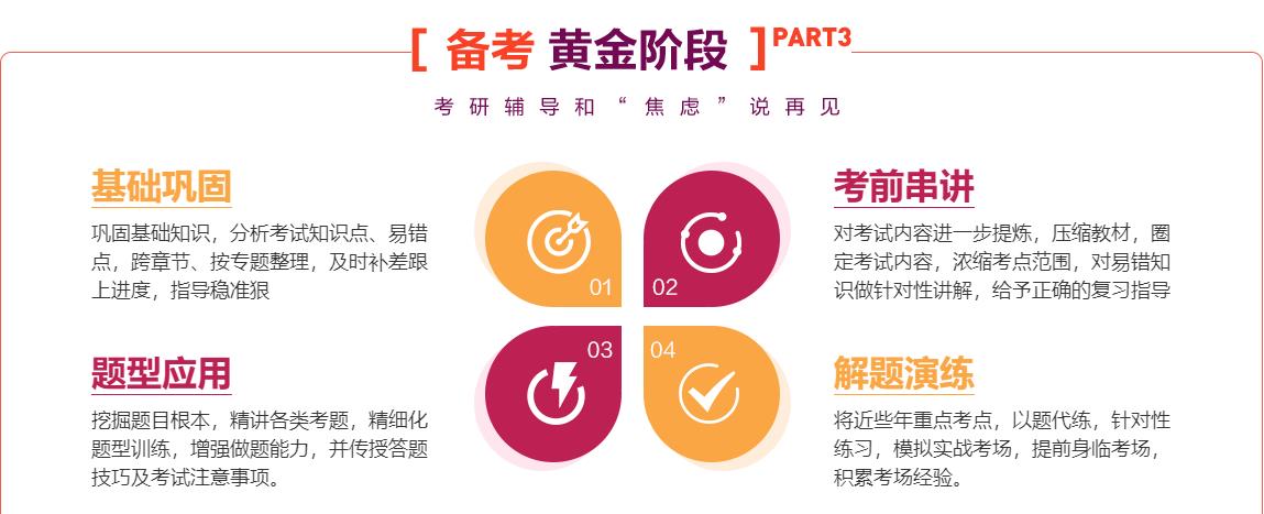 宿州十大考研机构实力排名 宿州十大考研机构实力排名