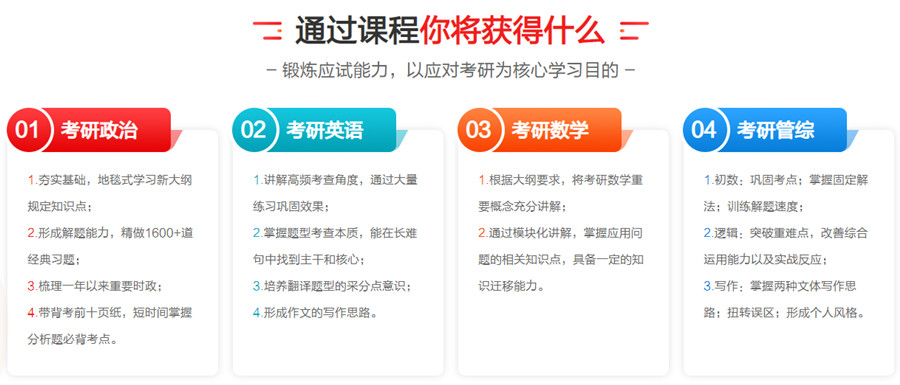 滁州十大考研培训机构排名