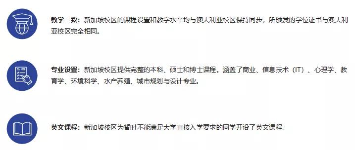 新加坡詹姆斯·库克大学本科留学预科定向班怎么样? 新加坡詹姆斯·库克大学本科留学预科定向班怎么样?