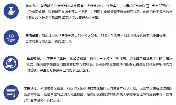 新加坡詹姆斯·库克大学本科留学预科定向班怎么样？