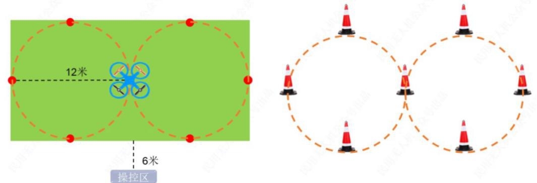 知飞无人机驾驶员执照培训招生简章