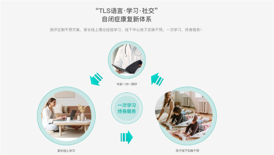 深圳十自闭症干预机构实力排名 深圳十自闭症干预机构实力排名