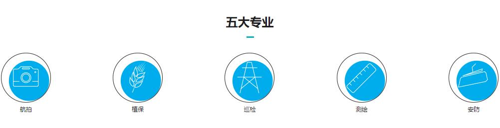 内蒙古十大无人机培训机构排名 内蒙古十大无人机培训机构排名