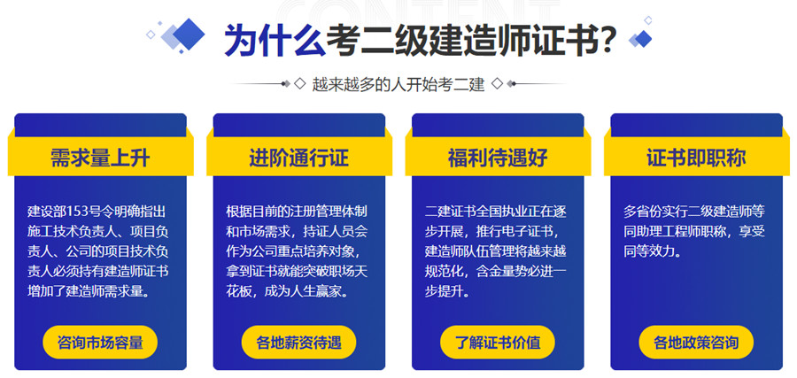 南通二级建造师培训机构10大排名