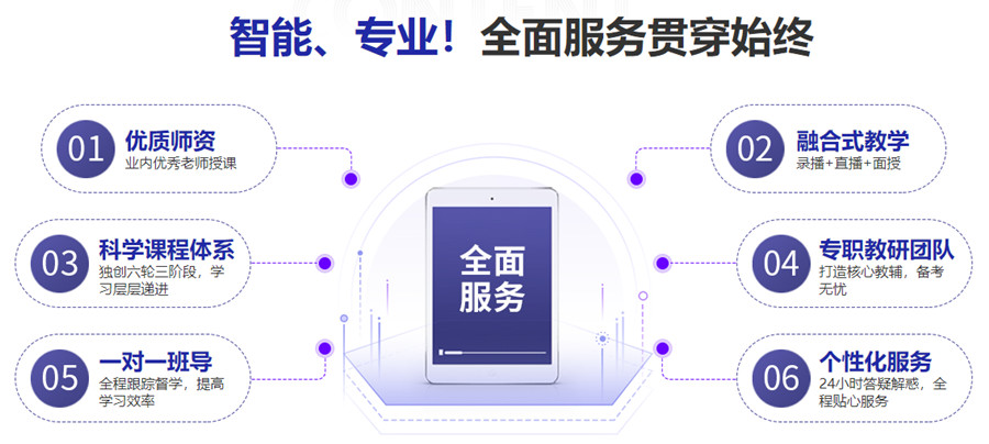 南通二级建造师培训机构10大排名