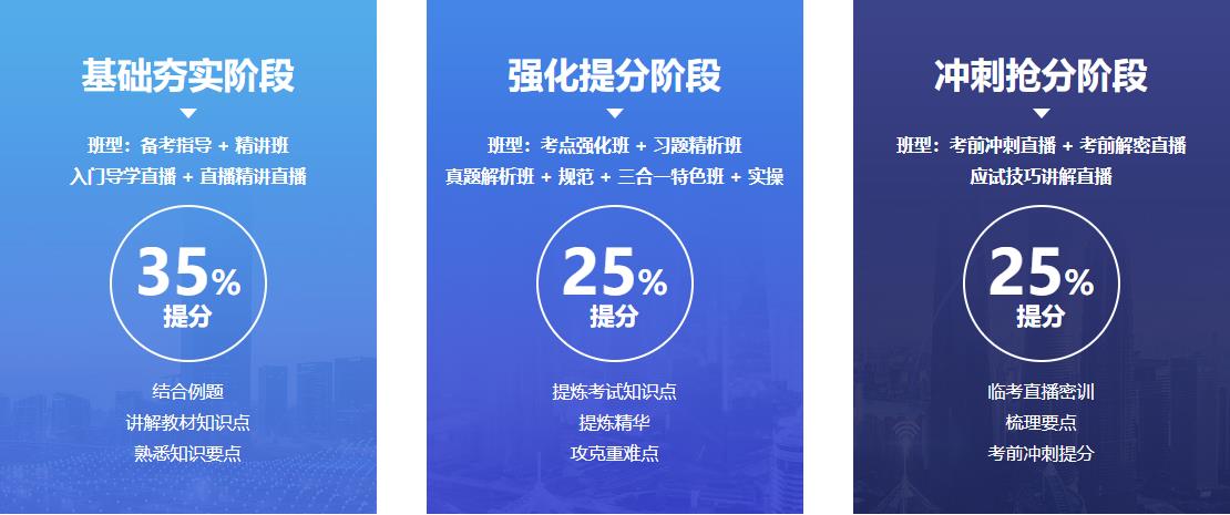 四川一级消防工程师培训机构10大排名