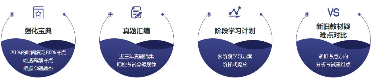 四川一级消防工程师培训机构10大排名