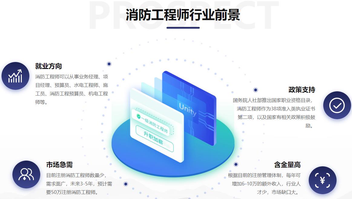四川一级消防工程师培训机构10大排名