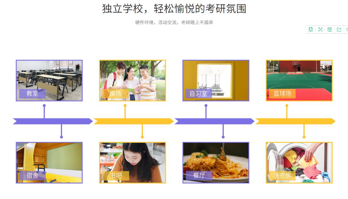 郑东新区考研封闭集训营10大排名