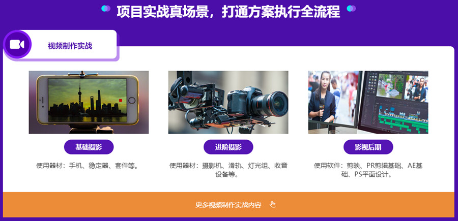 成都十大短视频直播培训机构排名 成都十大短视频直播培训机构排名