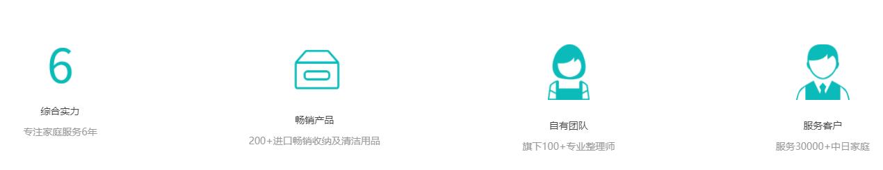 深圳职业收纳师实训中心10大排名