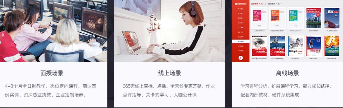 杭州十大室内设计培训中心排名一览表