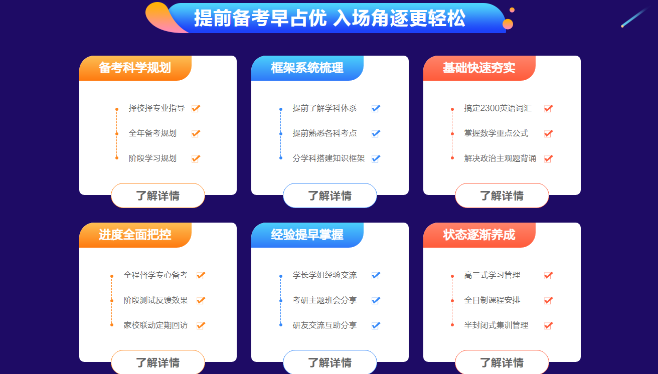 衡阳排名靠前的考研辅导培训机构有哪些?