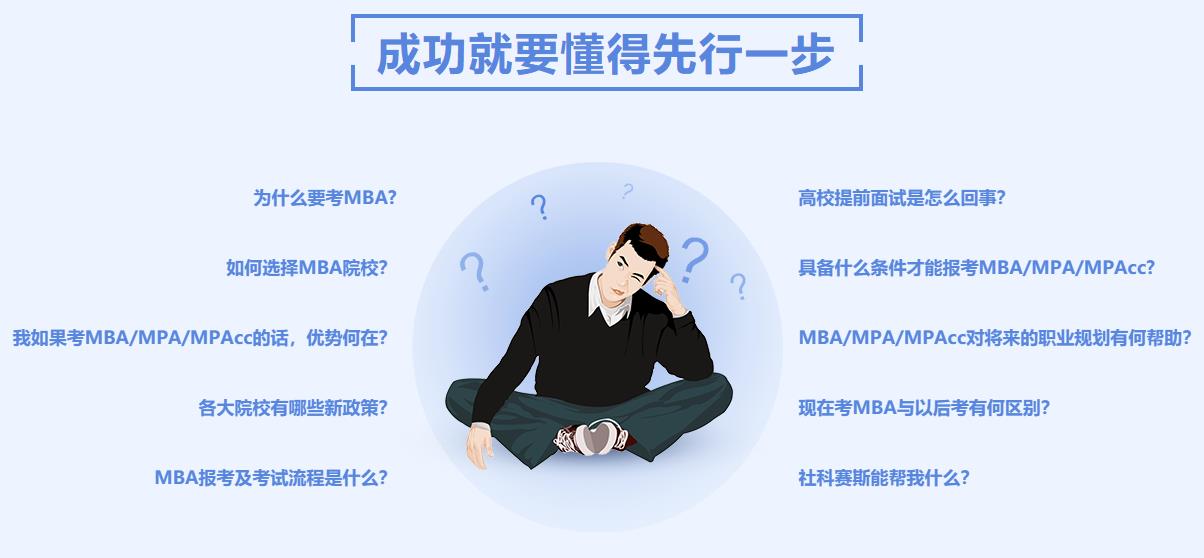 上海MBA考研培训机构10大排名