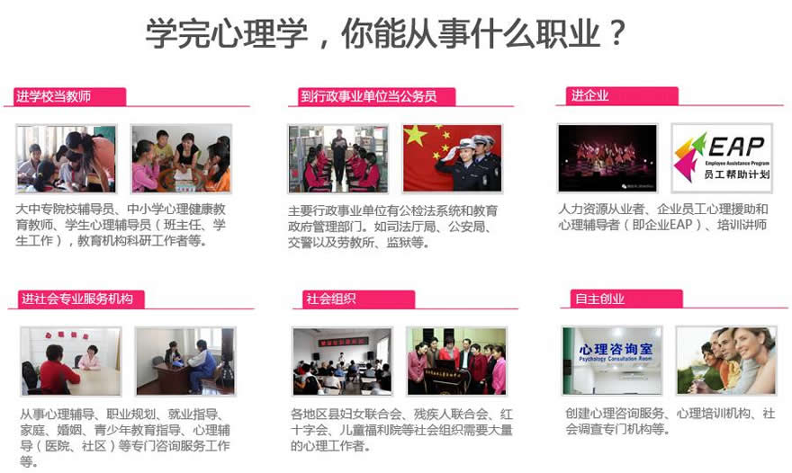 天津排名前十的心理咨询师证培训机构排名