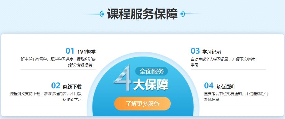 全国十大人力资源管理师报考中心排名