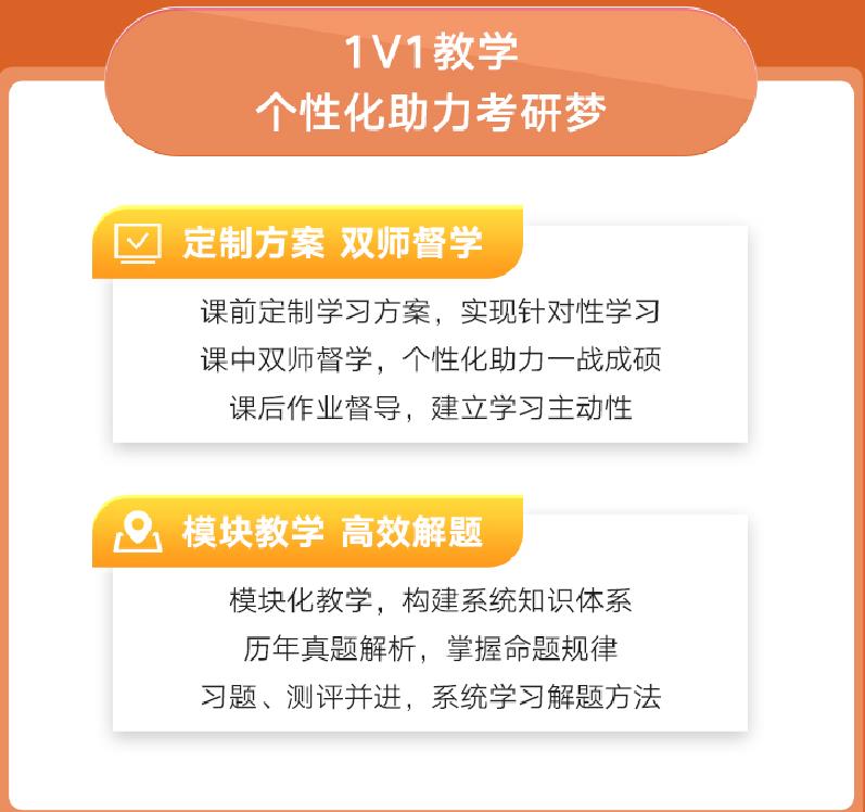 北京新文道2022考研1V1培训辅导课程