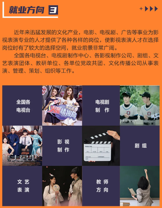 长沙十大影视表演艺考集训学校排名 长沙十大影视表演艺考集训学校排名
