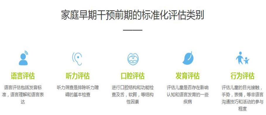 长沙排名靠前的听力语言障碍矫正康复中心 长沙排名靠前的听力语言障碍矫正康复中心