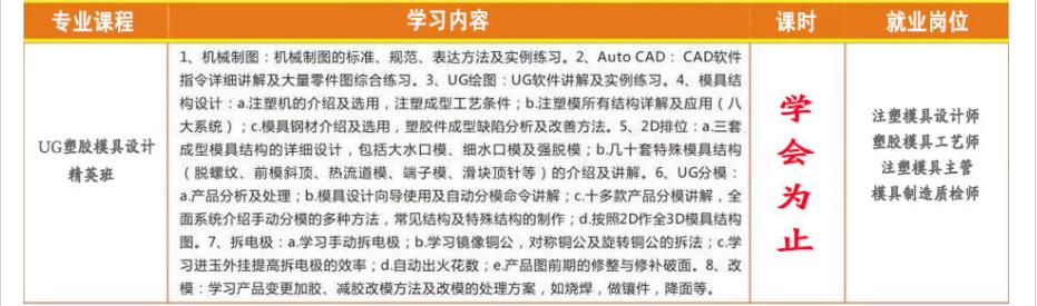 浙江宁波模具设计培训职业学校十大排名