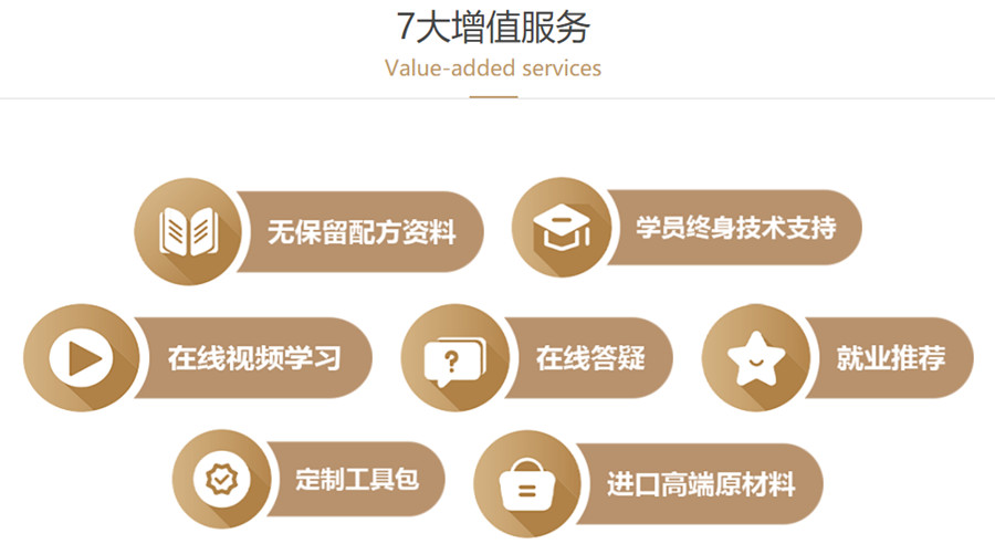 苏州咖啡师培训机构10大排名