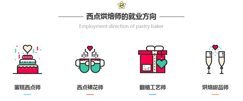 东莞排名靠前的甜点蛋糕培训机构