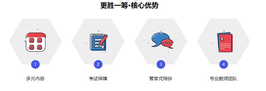 成都高三艺考文化课辅导机构10大排名 成都高三艺考文化课辅导机构10大排名