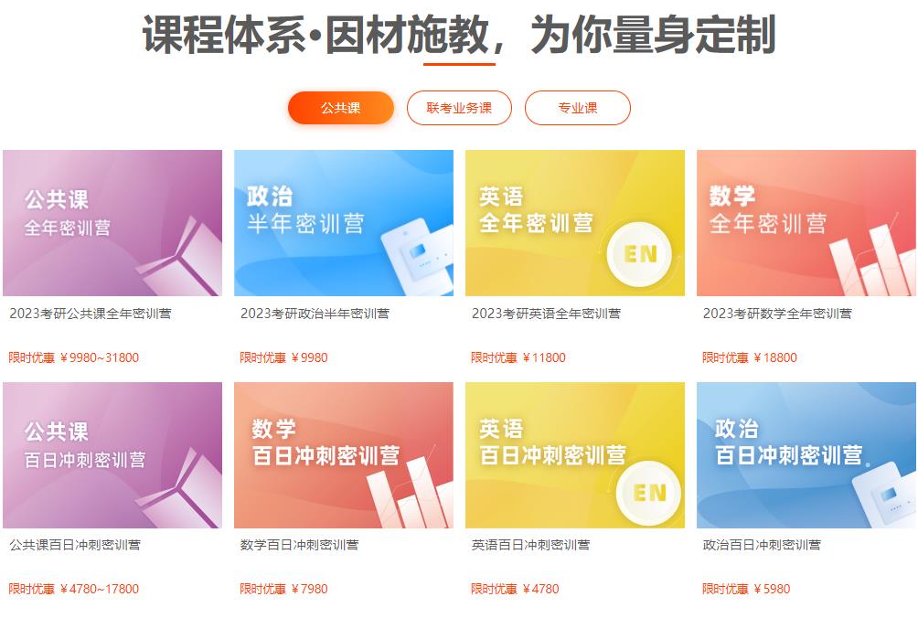 江苏金融硕士考研考研培训班十大排名 江苏金融硕士考研考研培训班十大排名