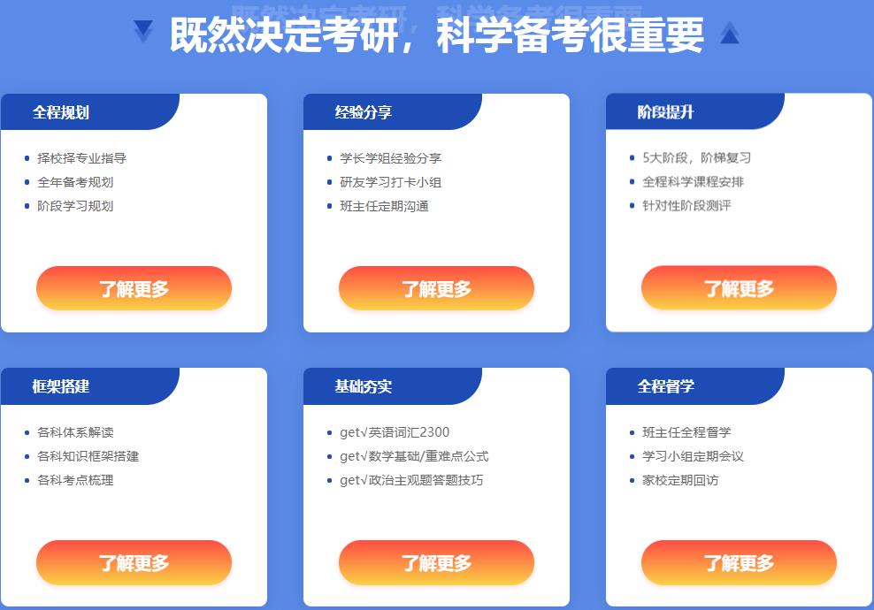 国内2023考研培训班哪家好 国内2023考研培训班哪家好