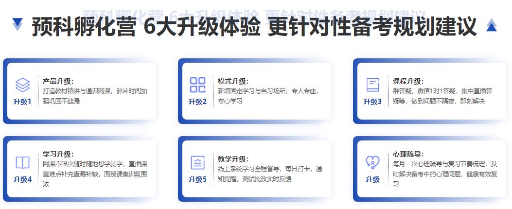 国内2023考研培训班哪家好 国内2023考研培训班哪家好