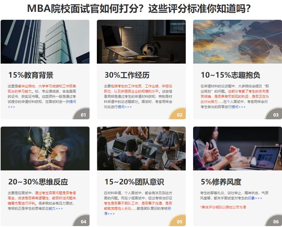 江苏排名靠前的MBA考研提前面试辅导班 江苏排名靠前的MBA考研提前面试辅导班