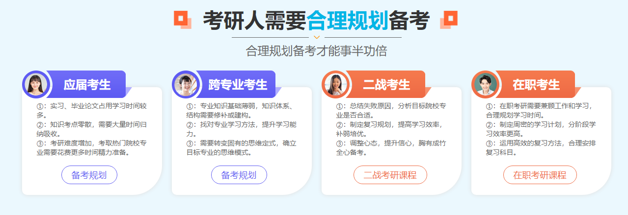 深圳十大法硕考研辅导机构排名