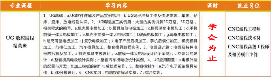 慈溪专业数控编程培训学校十大排名