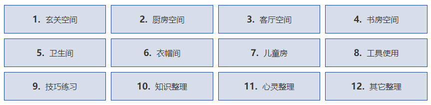 深圳十大职业整理收纳师考试中心排名