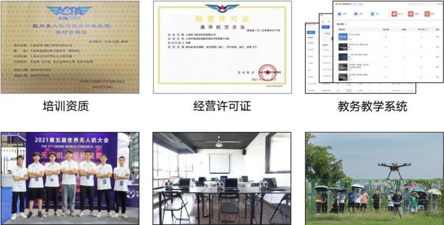 上海10大无人机等级培训机构排名
