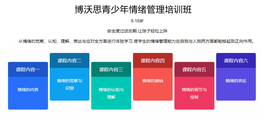 重庆排名靠前的青少年情绪管理能力提升机构