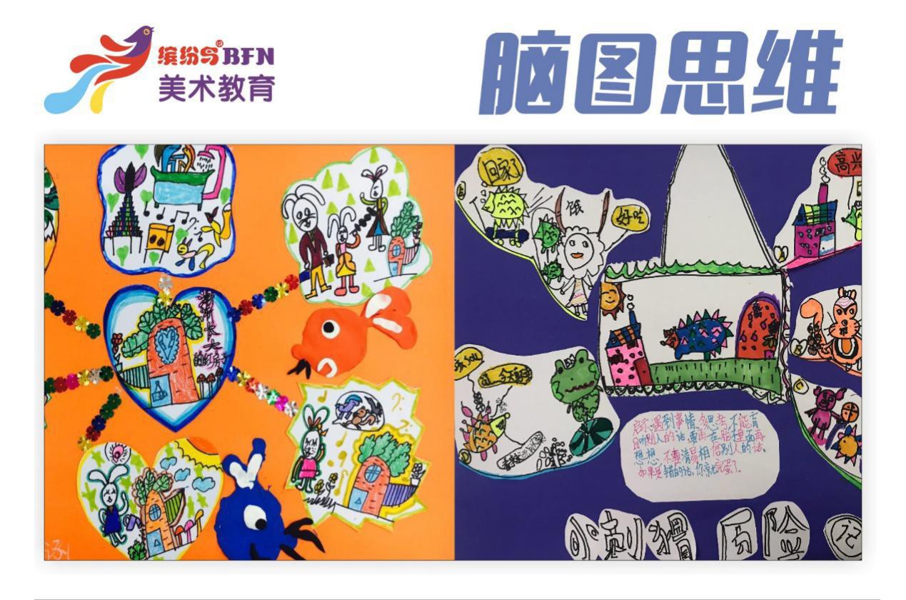 西安排名前五的少儿美术培训机构 西安排名前五的少儿美术培训机构