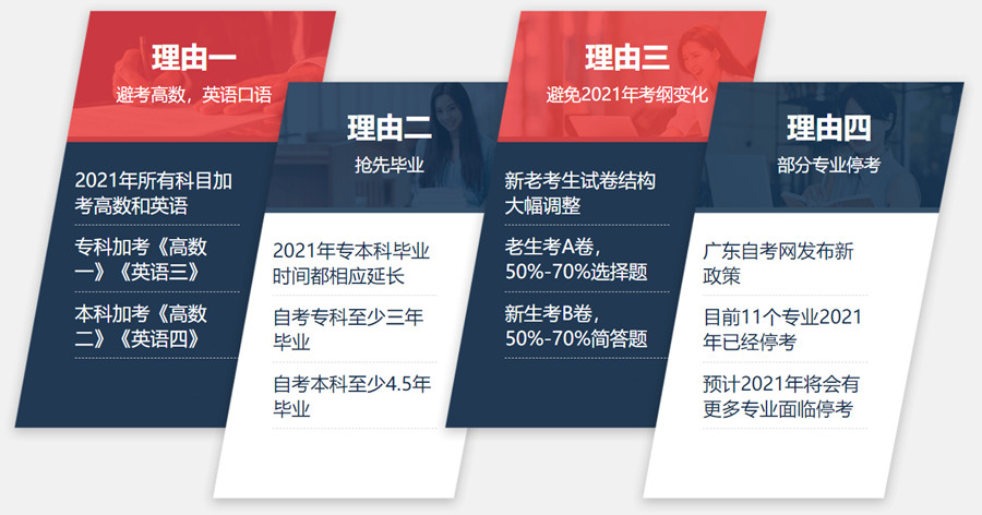 厦门十大成人高考专升本培训机构排名 厦门十大成人高考专升本培训机构排名