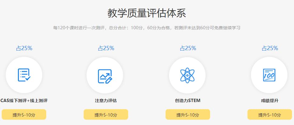 深圳南山区儿童专注力训练机构实力排名